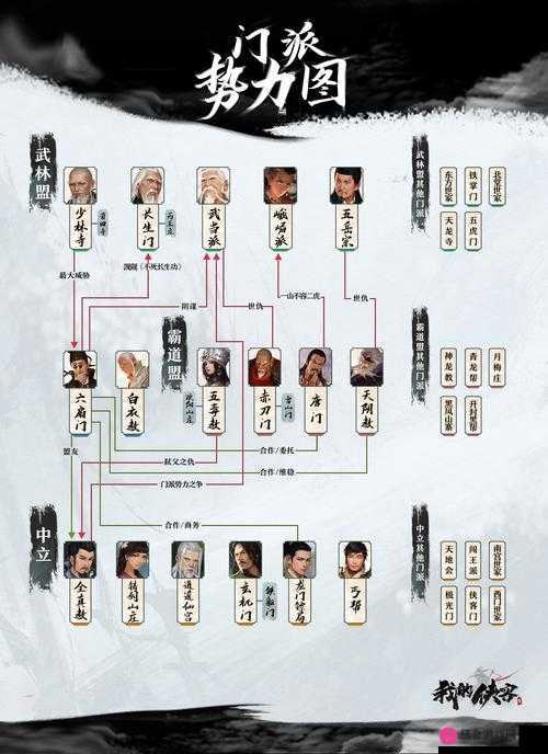 我的侠客情缘全面角色攻略，情缘角色定位、门派归属及喜好偏好详解汇总