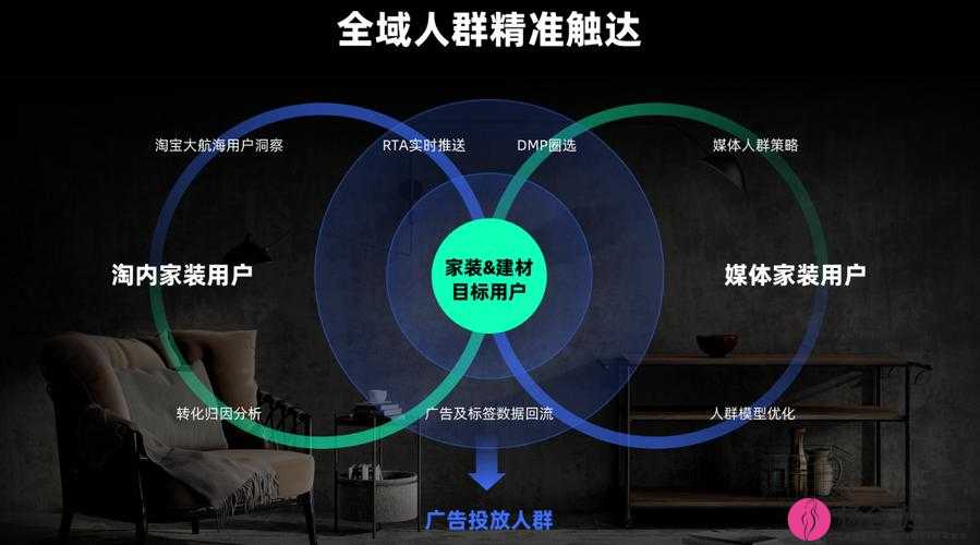 成免费 CRM 播放模式助力营销：开启高效精准营销新时代